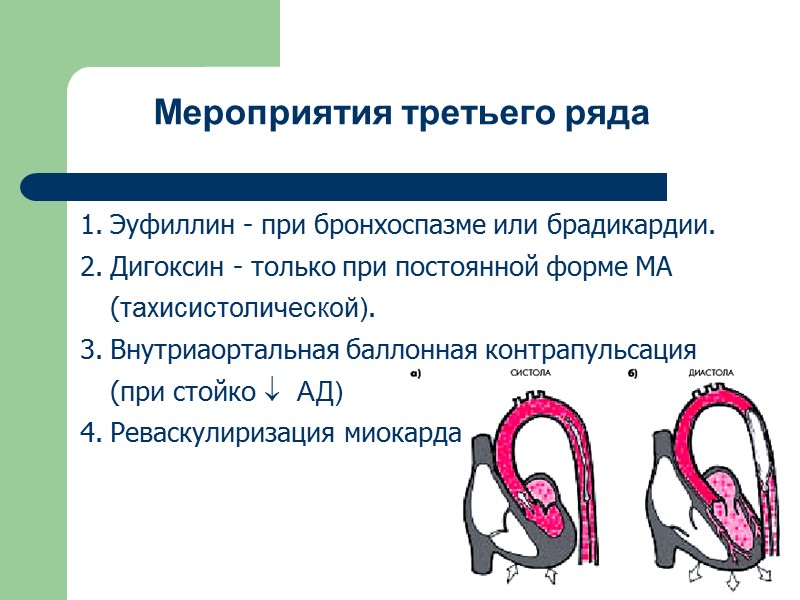 Мероприятия третьего ряда Эуфиллин - при бронхоспазме или брадикардии. Дигоксин - только при постоянной